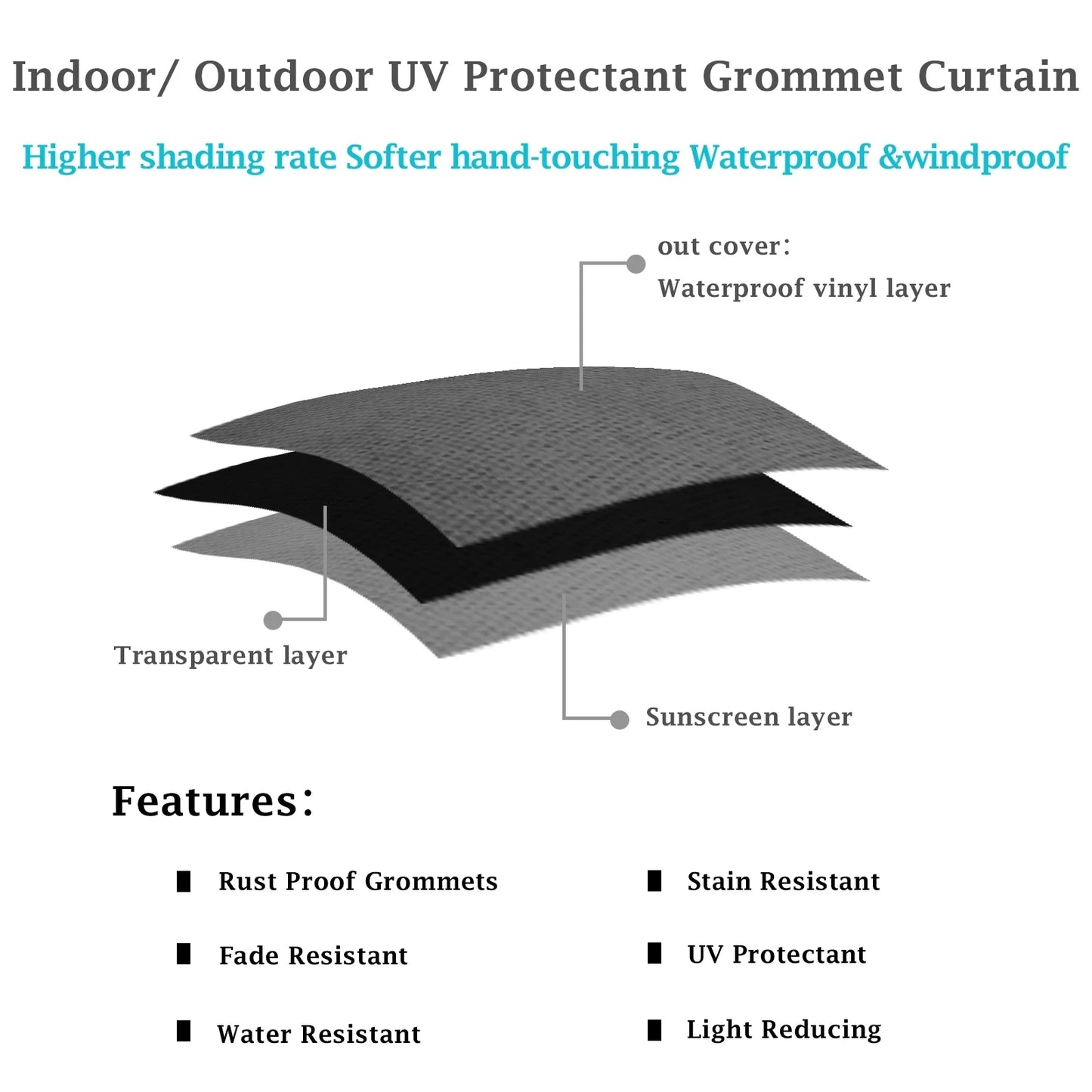 Outdoor Waterproof Sunlight Blackout Curtains